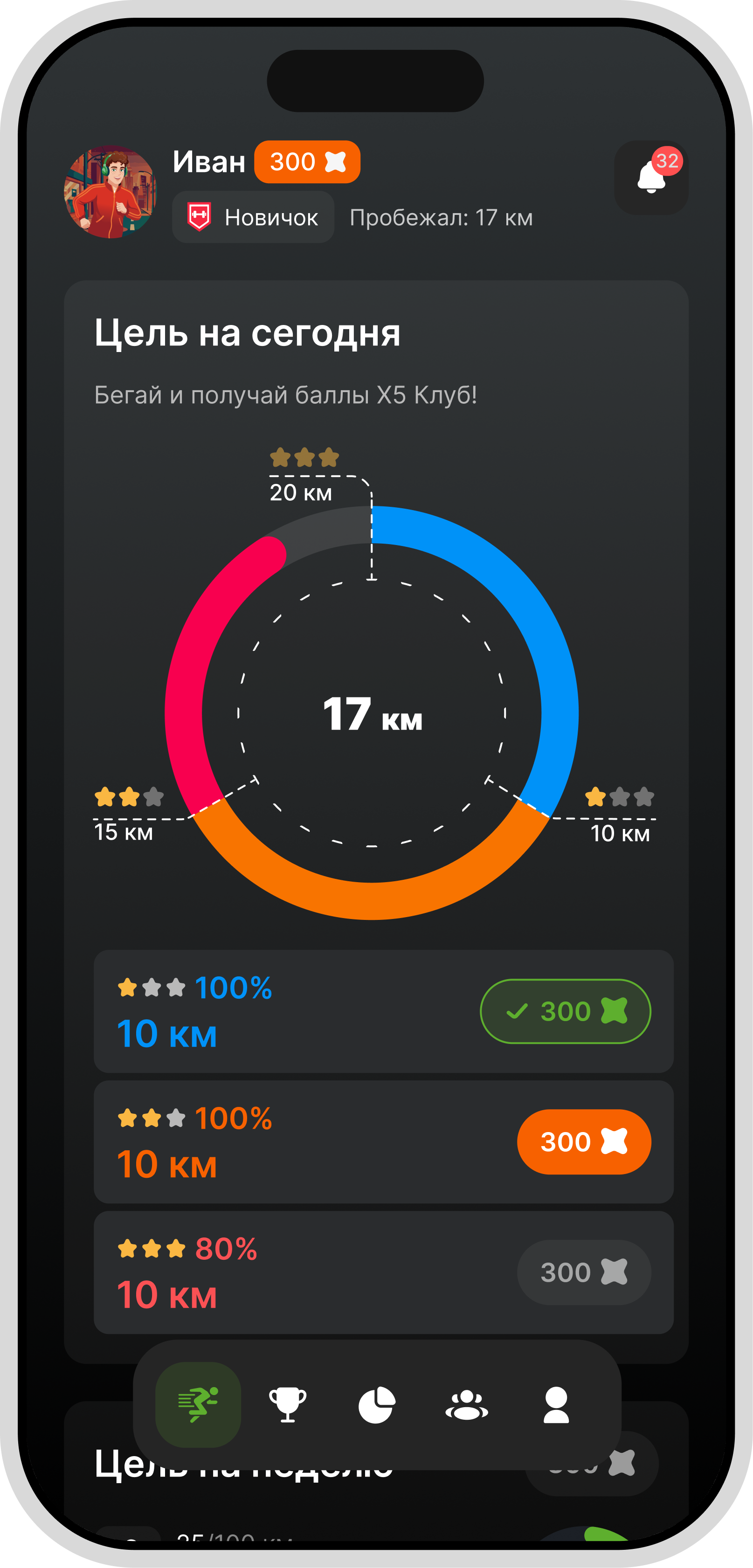 Экран телефона — иконка X5 Run